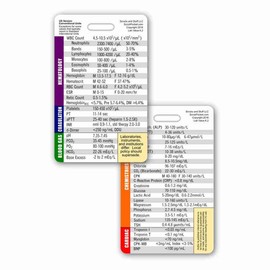 Scrub Pocket Lab Values Badge Card - Color: Vertical