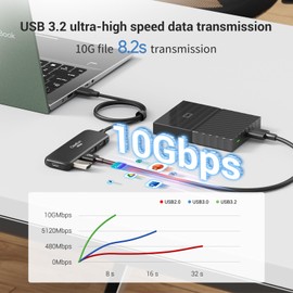 Qeefun 10Gbps USB Hub, 3.2 USB Hub with 2 USB-C and 2 USB-A, USB 3.2 GEN 2 Splitter with Type-C Power Port, for Dell XPS, Thinkpad, Surface Pro, HP and More