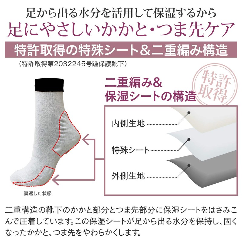 Heated Musubi Heel Care [Foot Enough Beauty for Men, 9.8