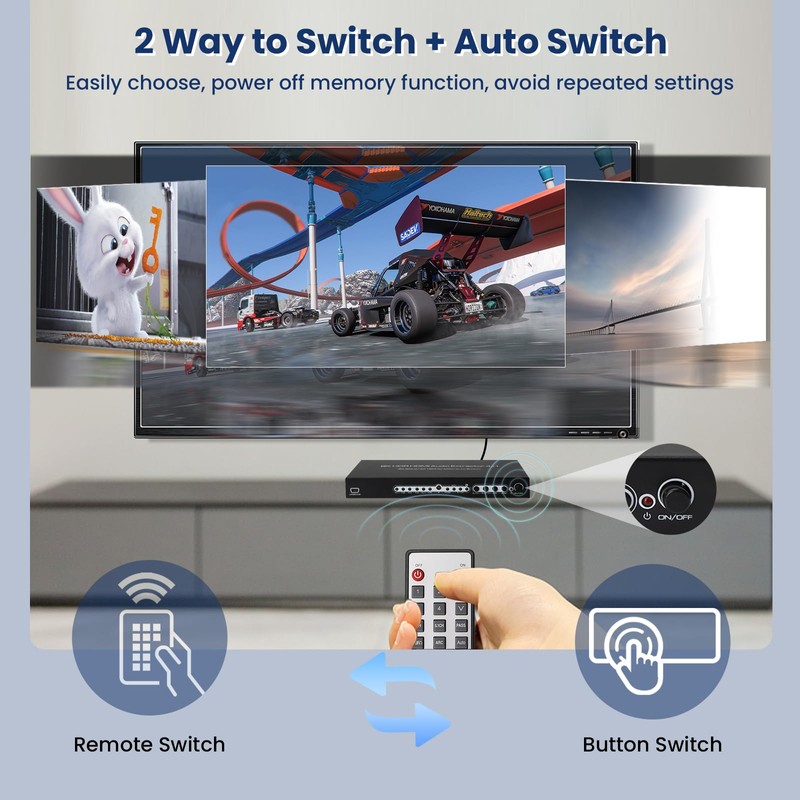 8K 60HZ HDMI Switch 4 In 1 Out with 7.1CH