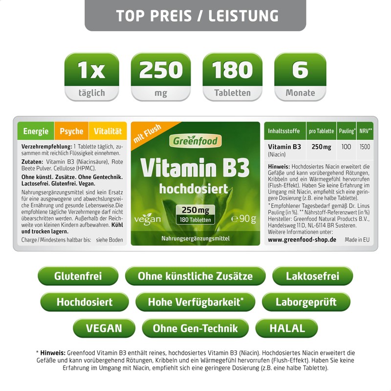 Greenfield Piece Hochdosiert Vitamin B3 (Niacin) 250 mg – 180