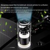 Snblzhef with HEPA Filter Air Purifier USB Air Purifier Smell