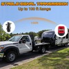 inhtgeas Wireless Trailer Lights - Magnetic Trailer Lights Adjustable Tow