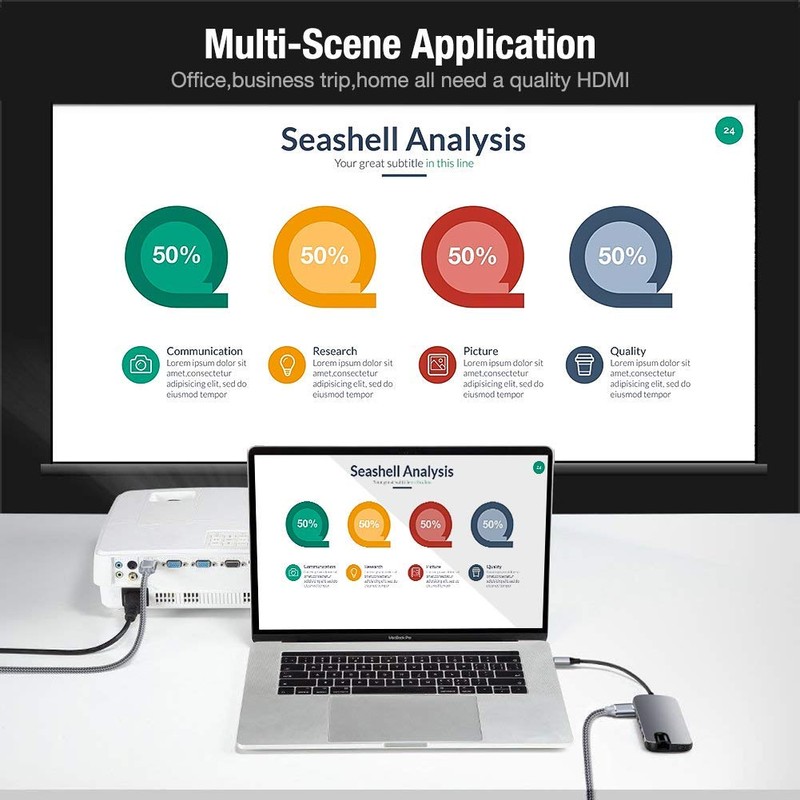 SNOWKIDS HDMI Cable 4K 6m
