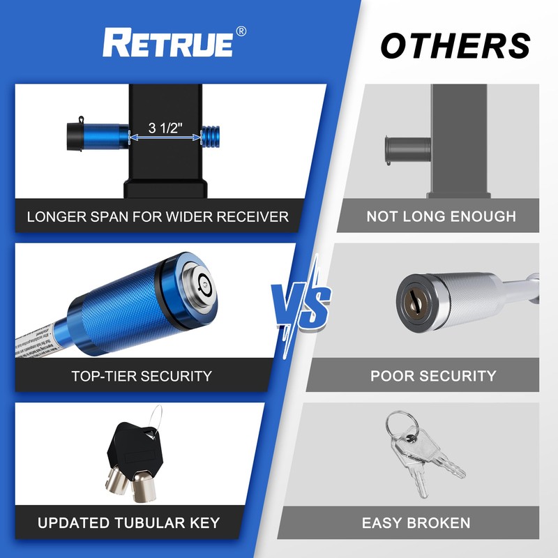 RETRUE Trailer Hitch Locks, 5/8" Locking Hitch Pin for 2