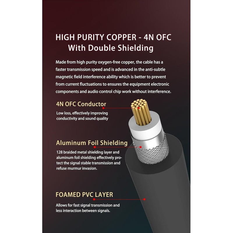 BOAACOUSTIC JIB 2 RCA Audio Cable RCA/phono cable, 2×2 plugs