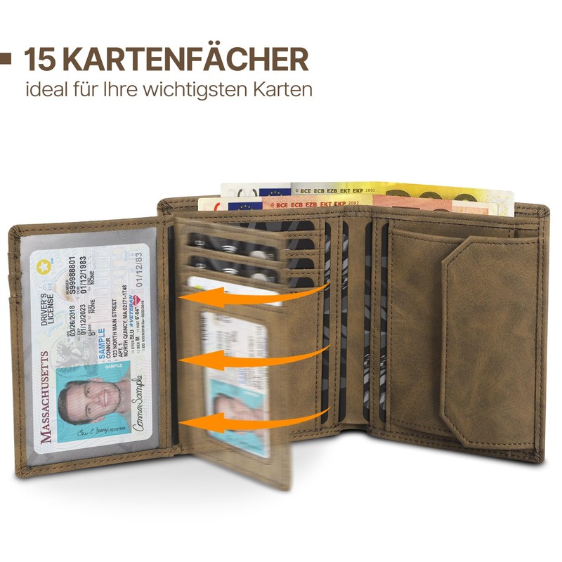 TENBST Men's Wallet with RFID Protection, Wallet with Coin Compartment,