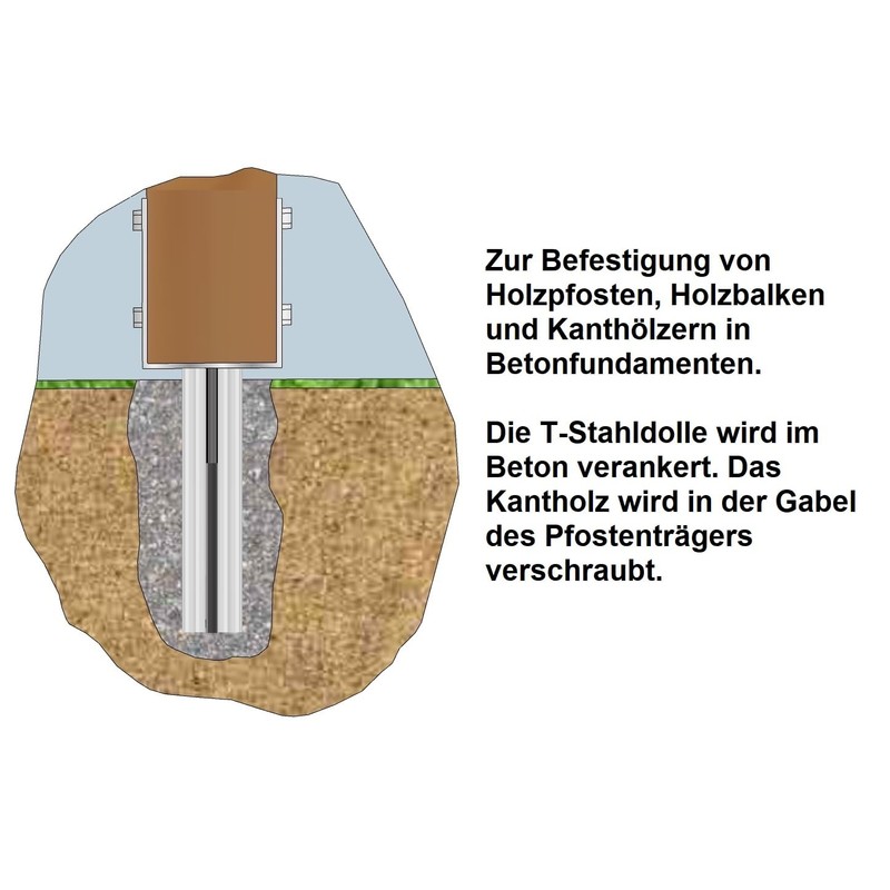 U-post support for embedding in concrete/hot-dip galvanised/T-dolle steel pin length