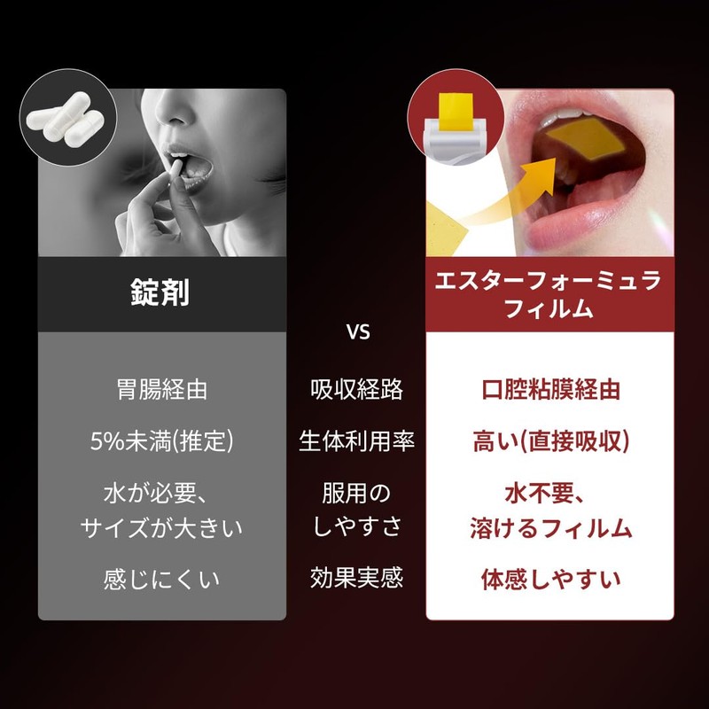 ヨエスターリポソームGLTダイレクト2.0(325mgx14枚) 韓国サプリ高吸収率 フィルムタイプ 水なしで簡単摂取