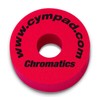 Cympad Chromatics cymbal felt set, 40 mm, 5 pieces, red