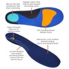 Archline Orthotic Full Length Arch Support Insoles for Work, Small