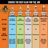 Gorilla Wood Glue, 18 Ounce Bottle, Natural Wood Color, (Pack