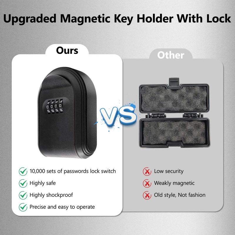 Magnetic Key Holder with Combination Lock Hidden Under Car, Dayear