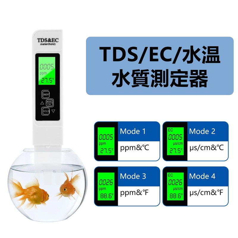DiyStudio Digital TDS Meter, Backlight 3-in-1 TDS & EC &