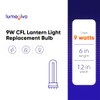 lumenivo Replacement for Coleman Lantern Bulb Kandolite 96500 9W CFL