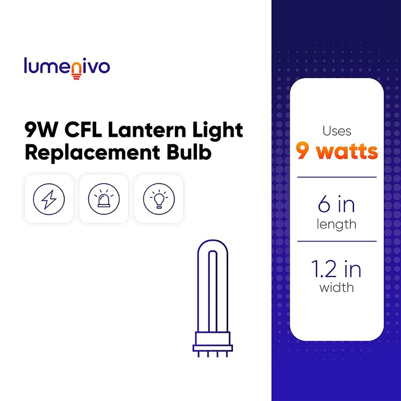 lumenivo Replacement for Coleman Lantern Bulb Kandolite 96500 9W CFL