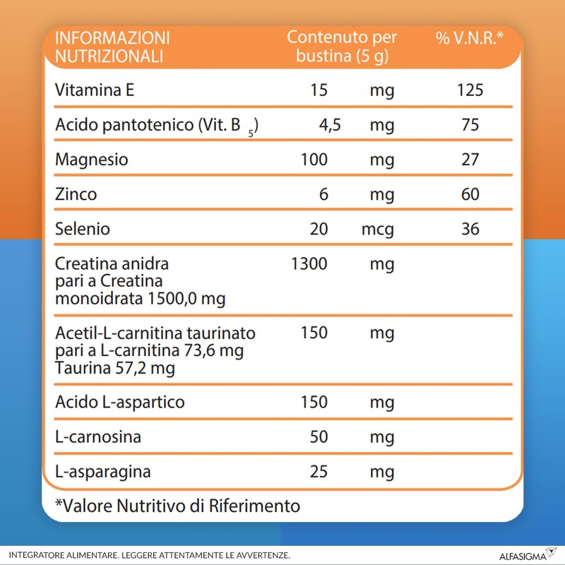 Carnidyn Plus Integratore Alimentare per Stanchezza Mentale e Fisica, 20