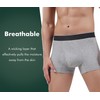 AIRCUTE Men Urine Incontinence Underwear Fly Front Opening Absorbent Leak
