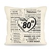 80th Birthday Gifts for Women Men Birthday Pillows Decorative Gifts