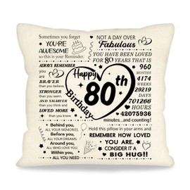 80th Birthday Gifts for Women Men Birthday Pillows Decorative Gifts for 80 Years Old Female Ideas for Grandparents Parents Wife Husband Friends Birthday Presents Throw Pillow Cover 18 x 18 (80th)