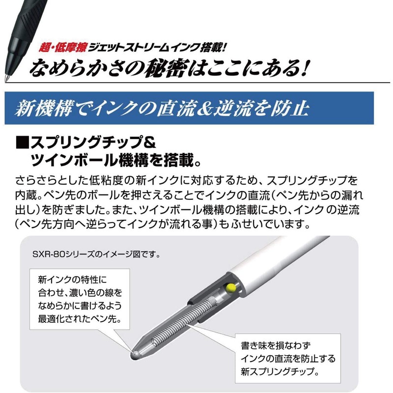 Mitsubishi Pencil Multi-Functional Pen Jetstream 4&1 0.5 Limited Happiness Color
