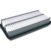 Herth+Buss Jakoparts J1322081 Air Filter