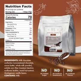 ChocZero Milk Chocolate Chips - No Sugar Added, Low Carb, Keto Friendly, Gluten Free - 20 Ounce Bulk Bag for Baking Keto Diet Cookies and Dessert