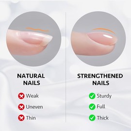 GAOY- 2 piezas de gel constructor transparente de 16 ml para uñas, fortalecedor de uñas en una botella, gel duro para extensiones de uñas, remojo