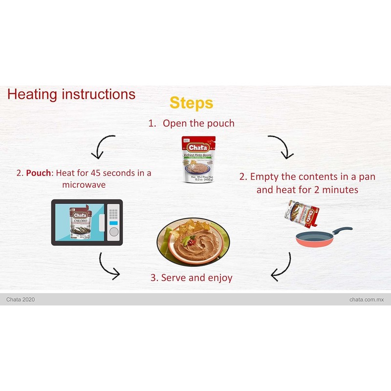 Chata Refried Pinto Beans, 15.2 oz, Pack of 5