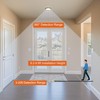 ZSYUBO 7 Inch Motion Activated Closet Light, Flush Mount Light