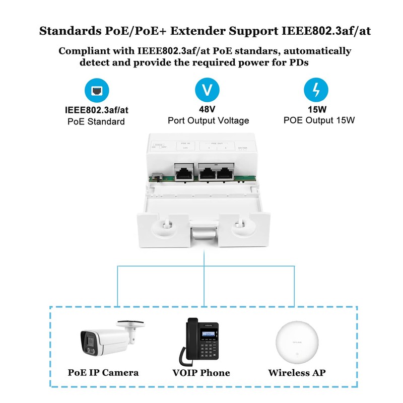 REVODATA IP67 Waterproof 2 Port PoE Extender, PoE Repeater 100m/250m
