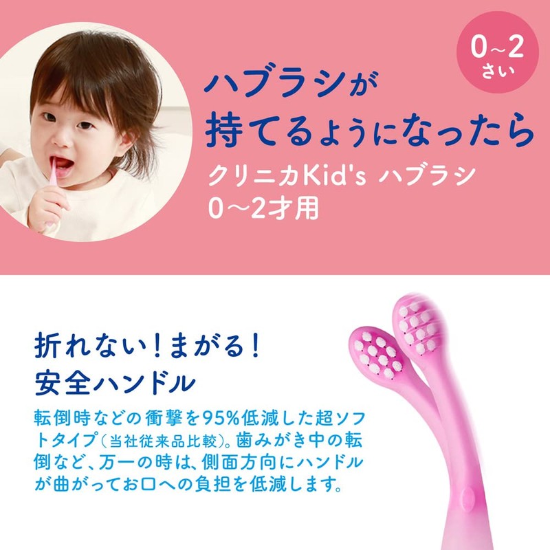 Clinica Kid's Gel Toothpaste, Fluorine, Xylitol, Toothpaste, Children, Grape, 2.1