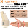 Thx4COPPER Thumb Brace & Wrist Stabilizer-Thumb Splint for Tendonitis,Sprains,Carpal Tunnel,Arthritis-Thumb