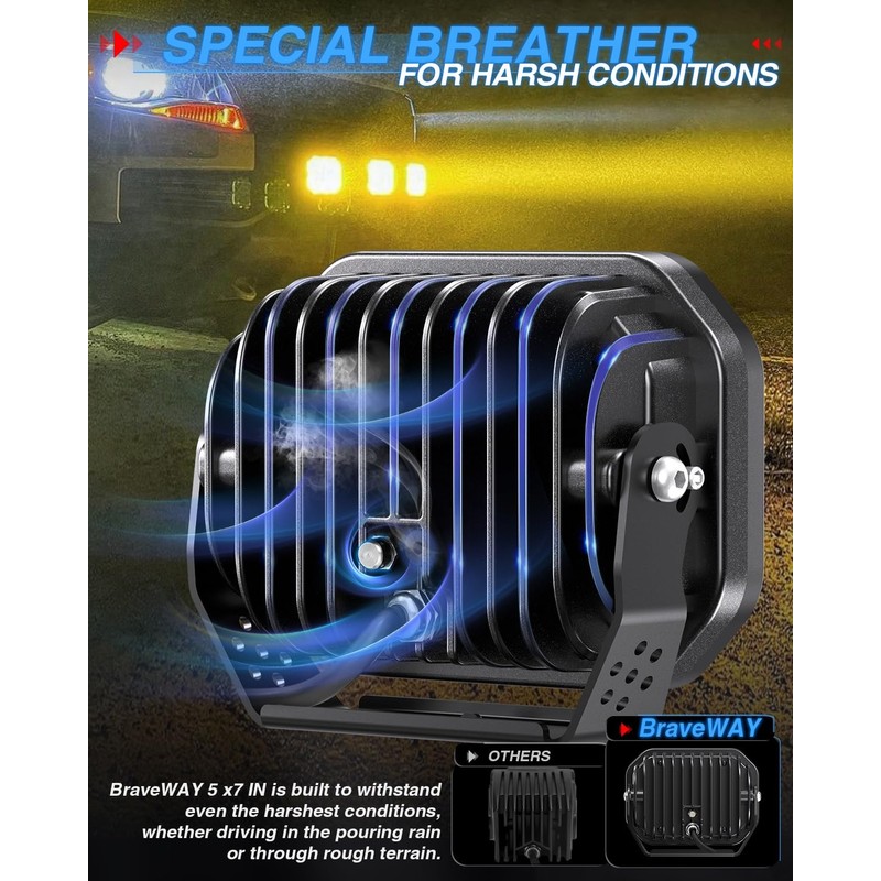 BraveWAY 5x7IN Square LED Driving Lights - 125W 19800LM with