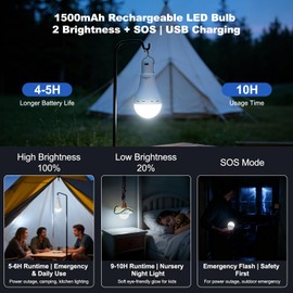2Pack USB Rechargeable Emergency LED Light Bulbs Portable Tent Light Bulbs