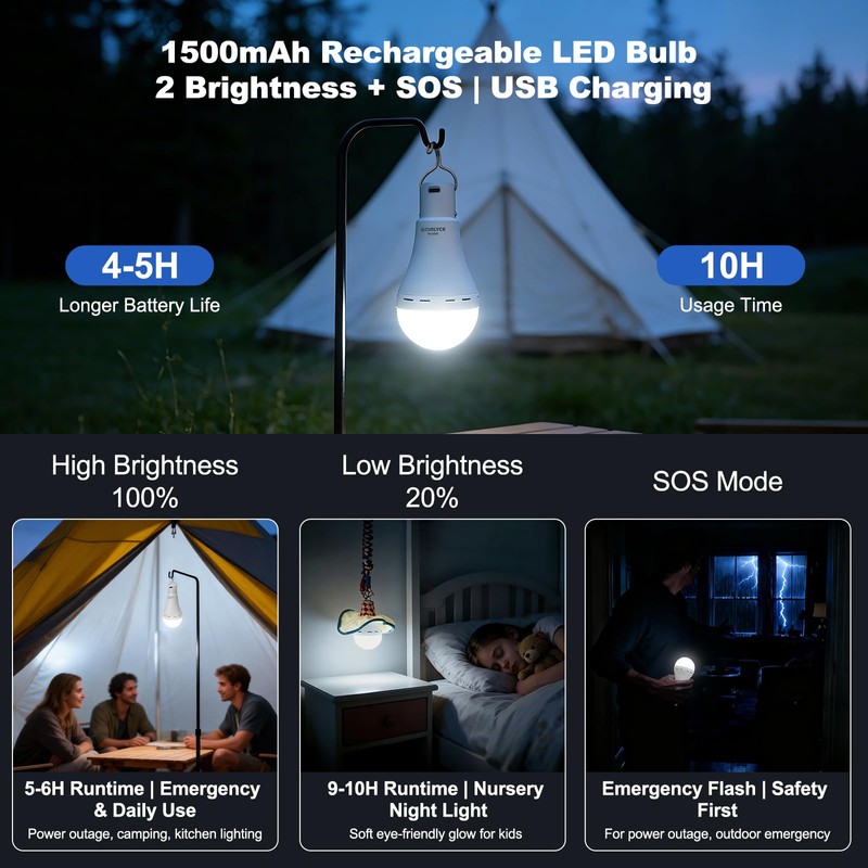 2Pack USB Rechargeable Emergency LED Light Bulbs Portable Tent Light