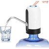 Automatic Water Dispenser – Compact, Convenient, and Powerful Water Pump
