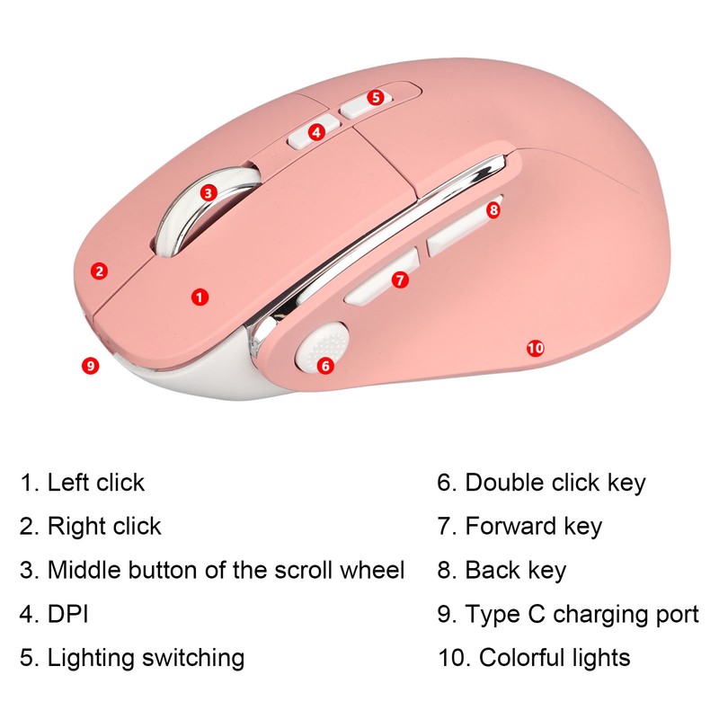 Vertical Ergonomic Mouse 2.4G Multi Function Button Rechargeable Wireless Mouse