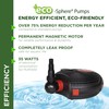 Alpine Corporation - Eco-Sphere 1400GPH Energy-Saving Pond Pump with 33-ft