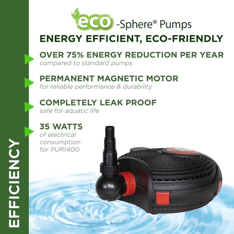 Alpine Corporation - Eco-Sphere 1400GPH Energy-Saving Pond Pump with 33-ft