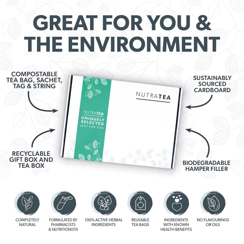 NutraTea - The Winter Wellness Gift Box - Herbal Teas