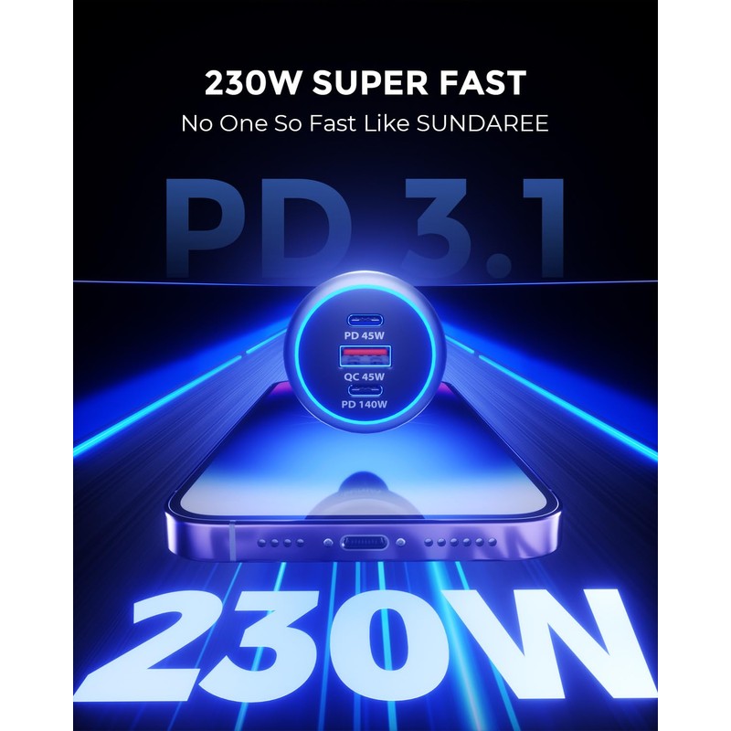 SUNDAREE Car Charger