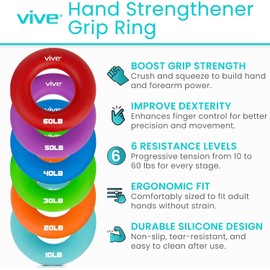 Vive - Anillo de agarre fortalecedor de mano (6 unidades) - Ejercitadores de mano de anillo de antebrazo - Pinza exprimidora de silicona para fortalecimiento muscular herramienta de entrenamiento -