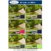 REVOR (リボル) Rust-Resistant Small Riverbank Tarp Extension Belt, One-Touch, Load