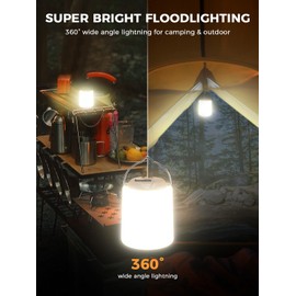 Smiling Shark LED Campinglampe, Camping Laterne Wiederaufladbare Mini & Portable Einstellbares Warmlicht 3 Lichtmodi für Erwachsene Kinder Angeln Camping Notfall Stromausfall, LED-Camping-Laterne-Mini