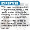 The Professional Barista's Choice - Urnex Keurig Compatible Coffee Maker