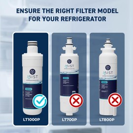 Mist ADQ74793501 Refrigerator Water Filter Replacement for LG LT1000P, WD-LT1000P, Kenmore 46-9980, Fridge LMXS28626D – NSF 42 Certified – 2 Pack