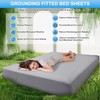 WingFly Grounding Fitted Sheets 180 x 200 cm Grounding Sheet