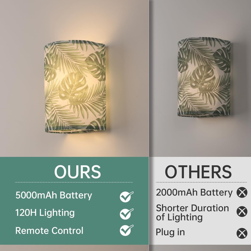 Shenmoyl Adhesive Battery Operated Wall Sconce Set of 2, 5000