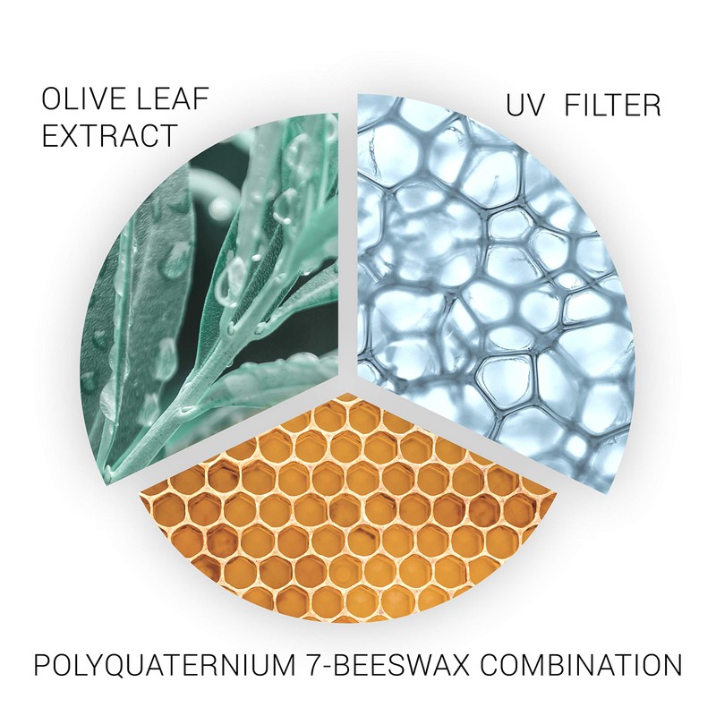 Wella SP Color Save Shampoo 250 ml